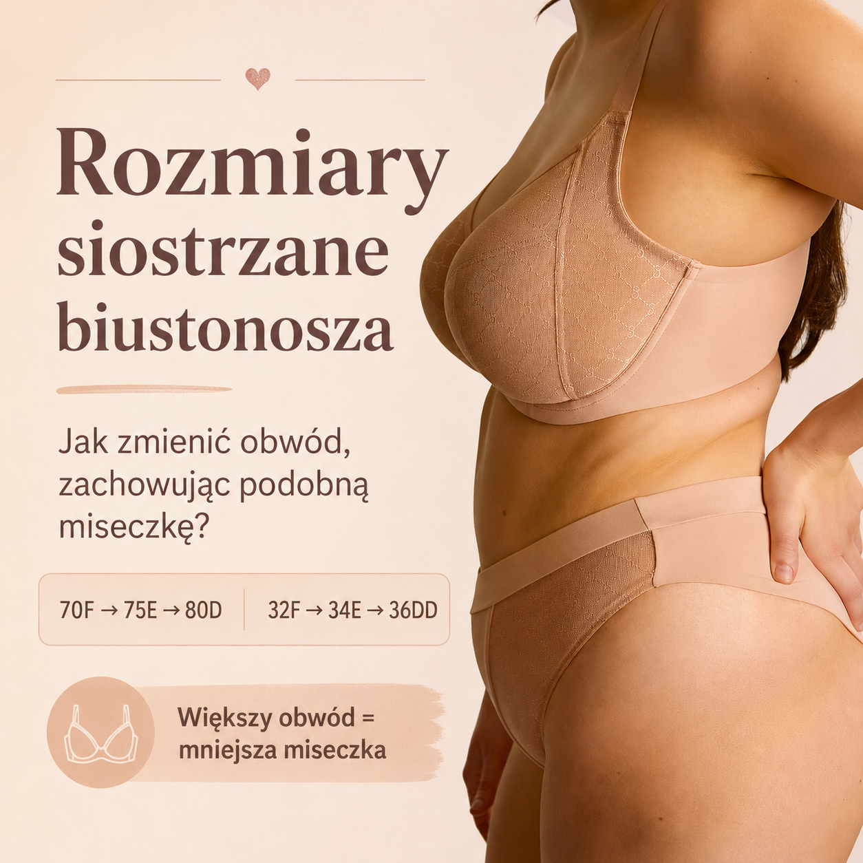 Rozmiary siostrzane biustonosza