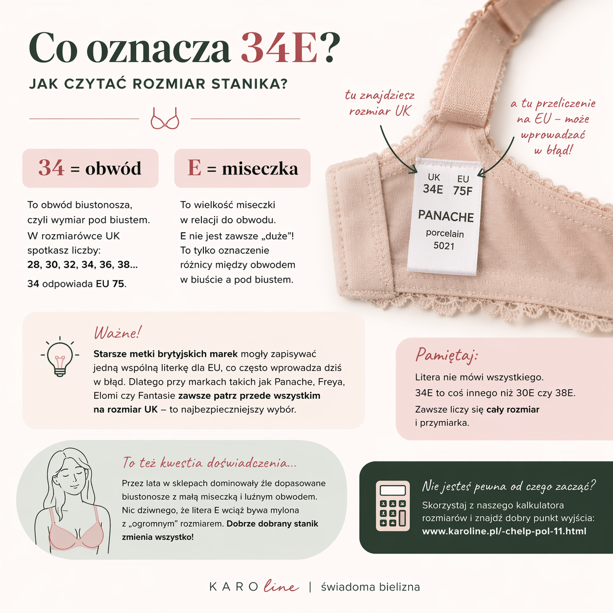  co_oznacza_rozmiar_34E