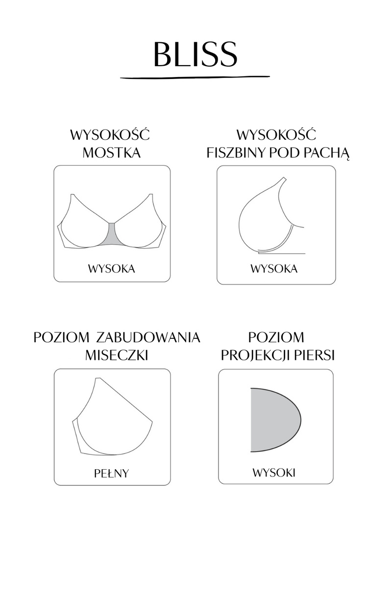 Biustonosz Sculptresse by Panache BLISS 10685B Full Cup Bra Black Floral