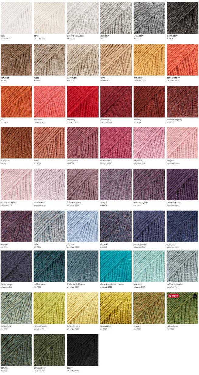 Ręcznie robiona Czapka LAURIN 100% Alpaka 7240 Niebieski Petrol