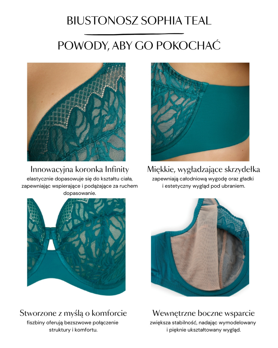 Biustonosz Sculptresse by Panache SOPHIA 11195 Full Cup Bra Teal Blue