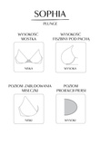 Biustonosz Sculptresse by Panache SOPHIA 11196 Plunge Bra Dusky Blue
