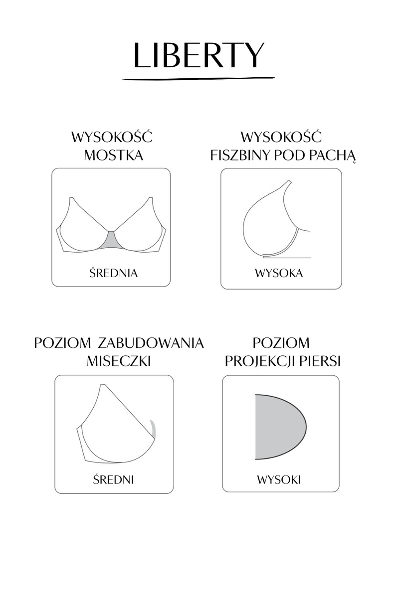 Biustonosz Sculptresse by Panache LIBERTY 10846 Plunge Bra Mocha