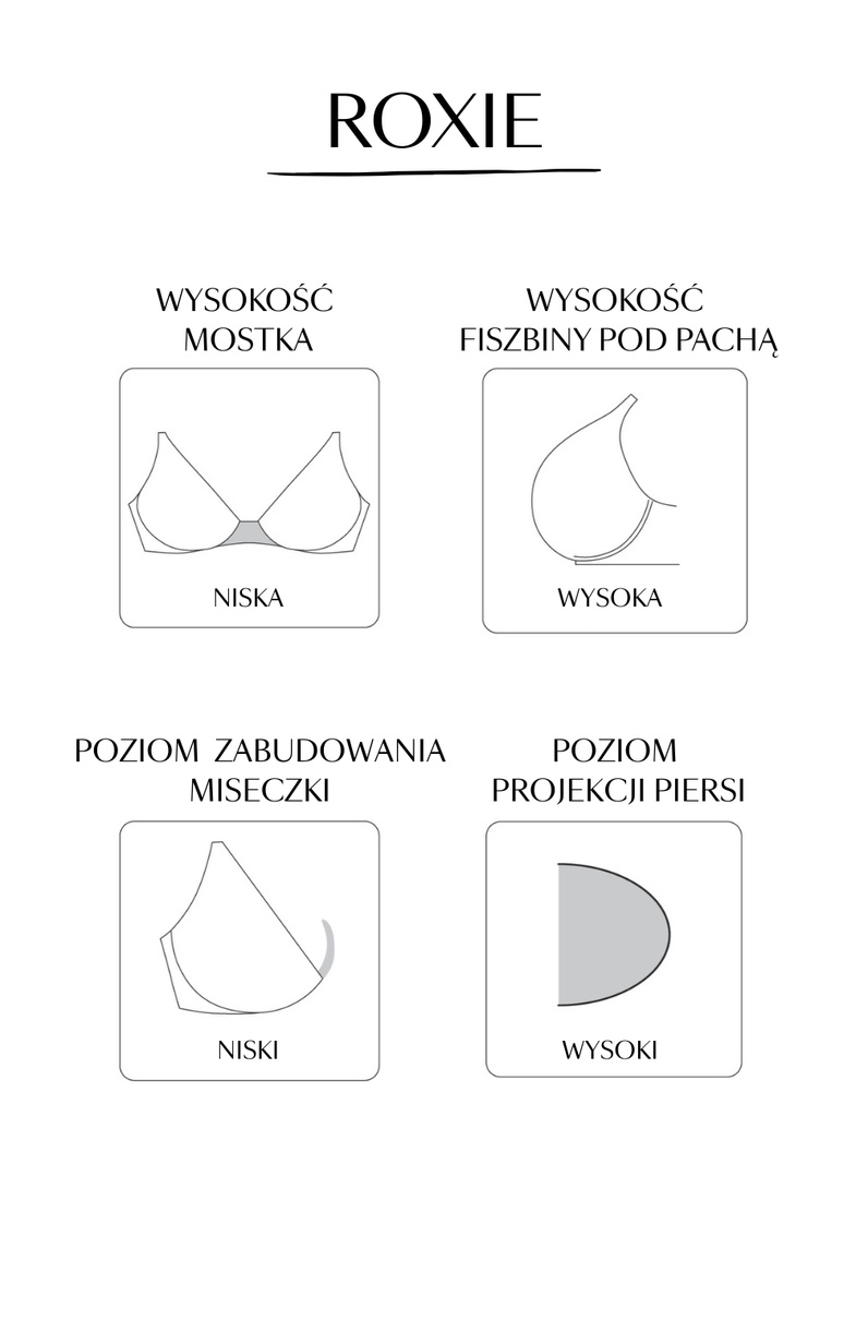 Biustonosz Sculptresse Panache ROXIE 9586 Plunge Black