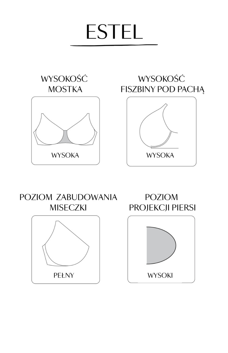 Biustonosz Sculptresse Panache ESTEL 9685 Full Cup Lagoon