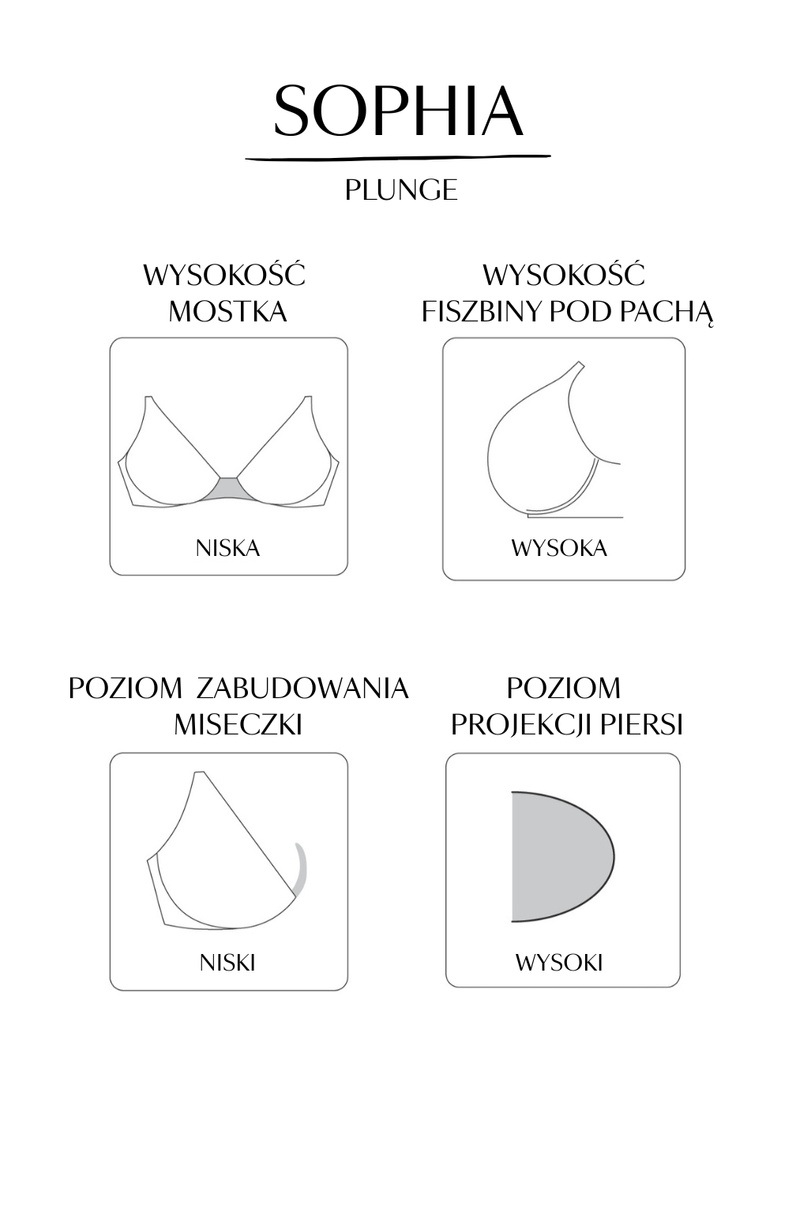 Biustonosz Sculptresse by Panache SOPHIA 11196 Plunge Bra Dusky Blue