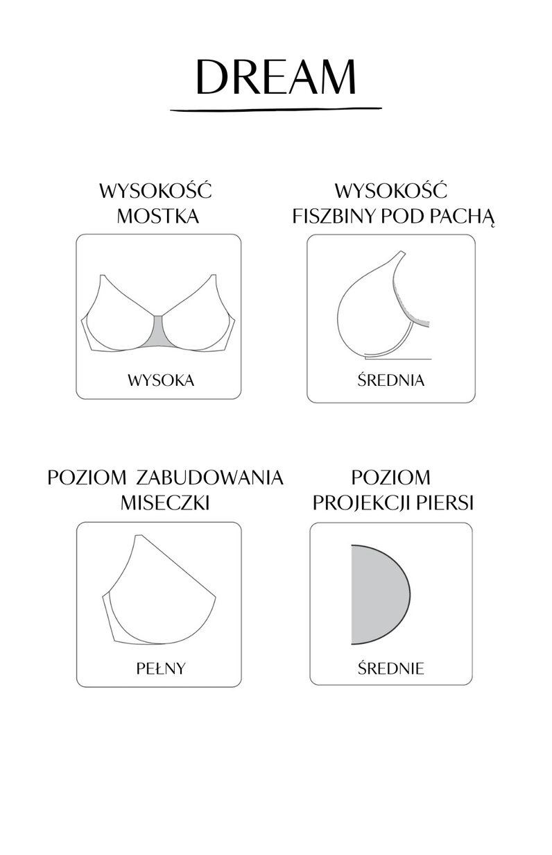 Biustonosz Sculptresse by Panache DREAM 10805 Full Cup Bra Pistachio
